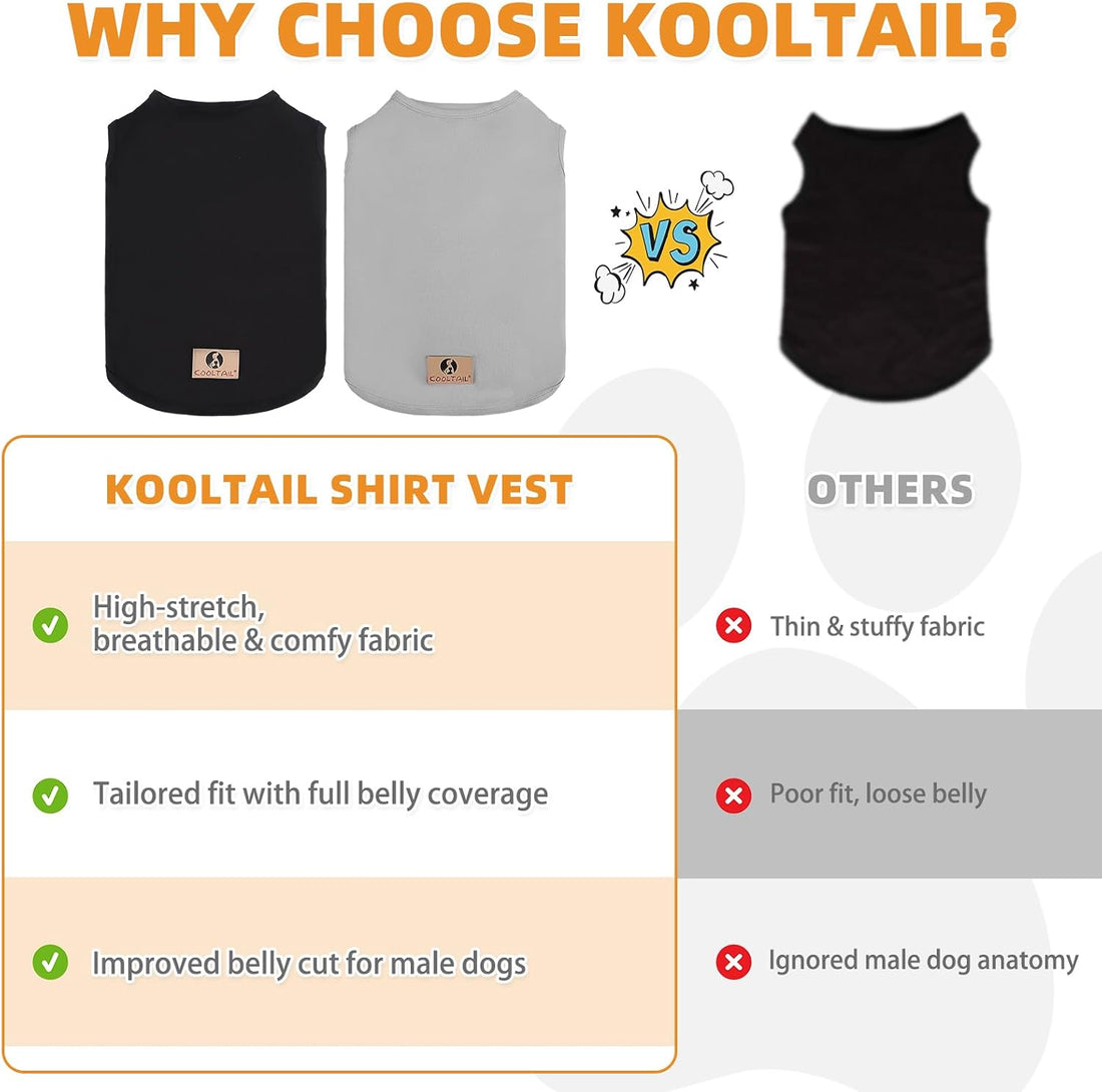 KOOLTAIL Boy Dog Clothes for Large Dogs