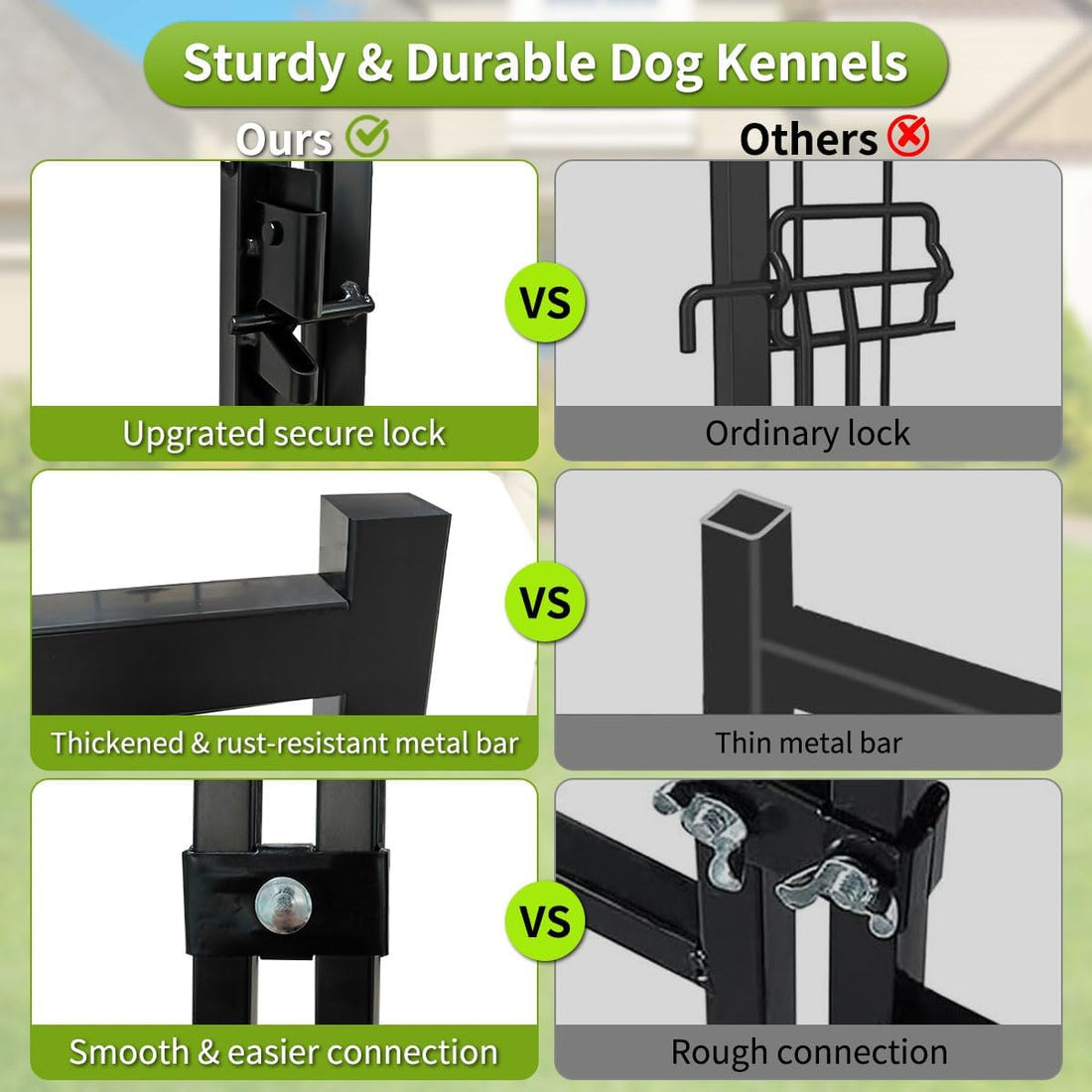 Heavy Duty Dog Kennel Outdoor, Covered Dog Kennels Outside with Roof