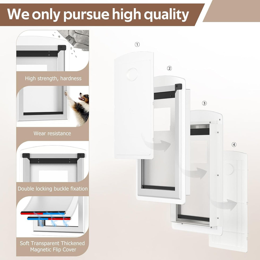 Cat Door for Door - Cat Door for Exterior & Interior Doors