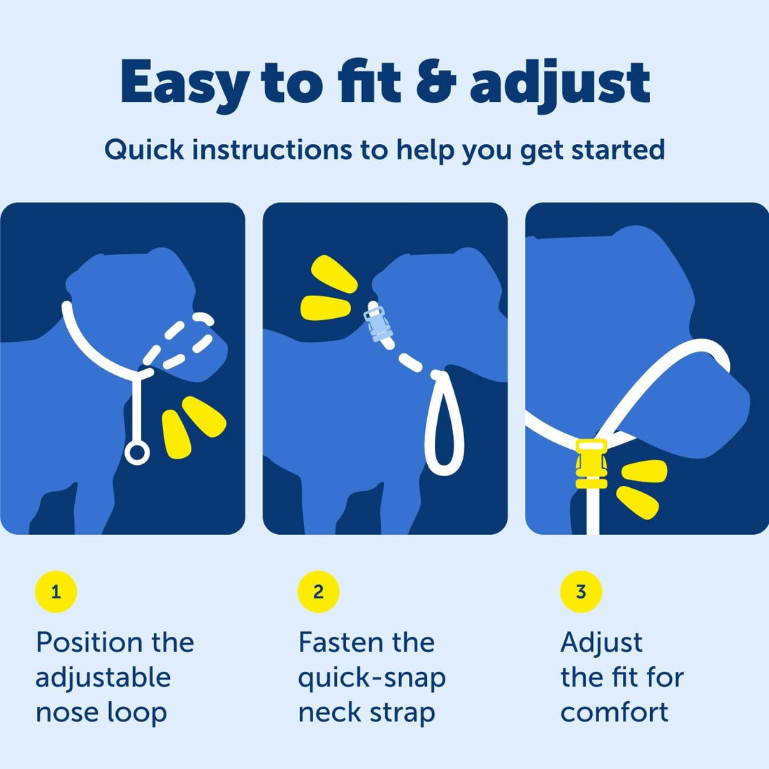 PetSafe Gentle Leader No Pull Dog Headcollar