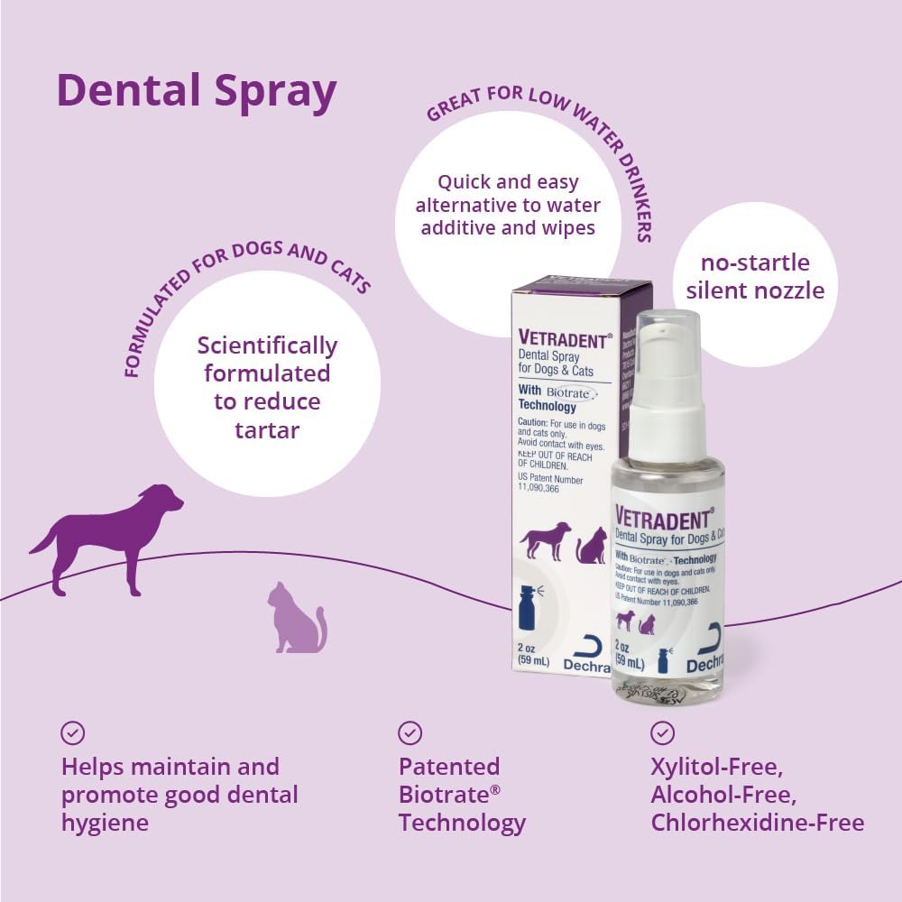 Vetradent Dental Spray, 2 oz