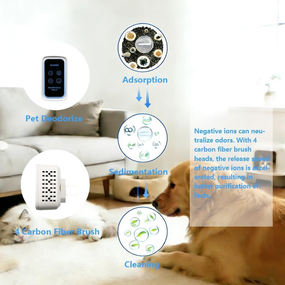 LED Litterguard Pro Plug In Pet Litter Deodorizer( 1- Pack)