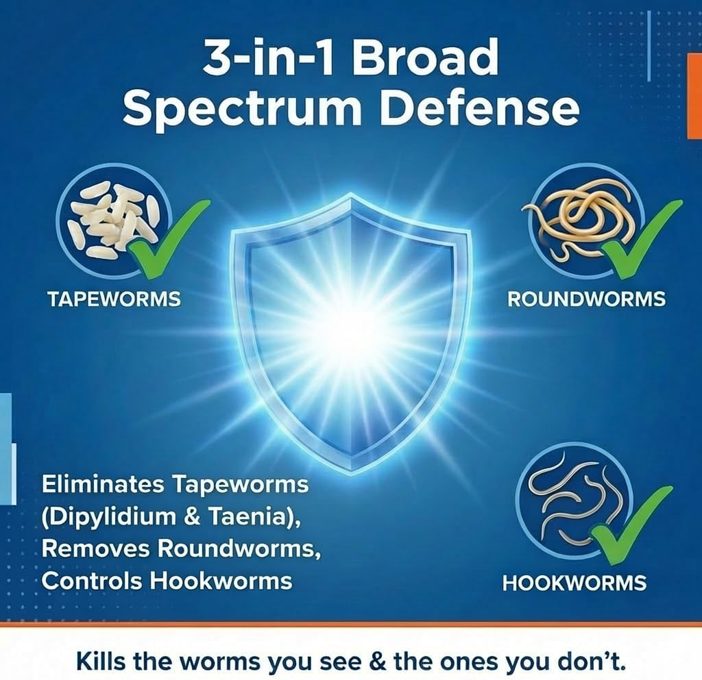 Broad Spectrum Dewormer for Cats and Kittens