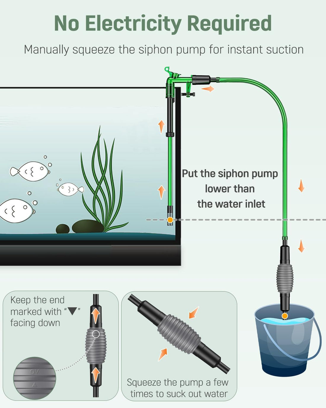 Pawfly Aquarium Water Changer Kit