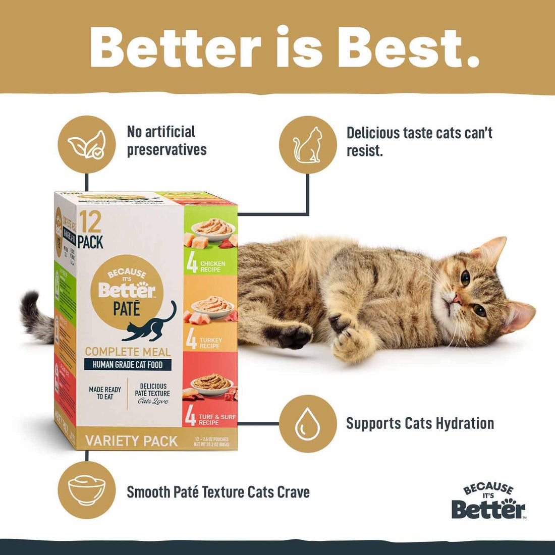 Because It’s Better Pate Complete Meal - Wet Cat Food - Variety Pack