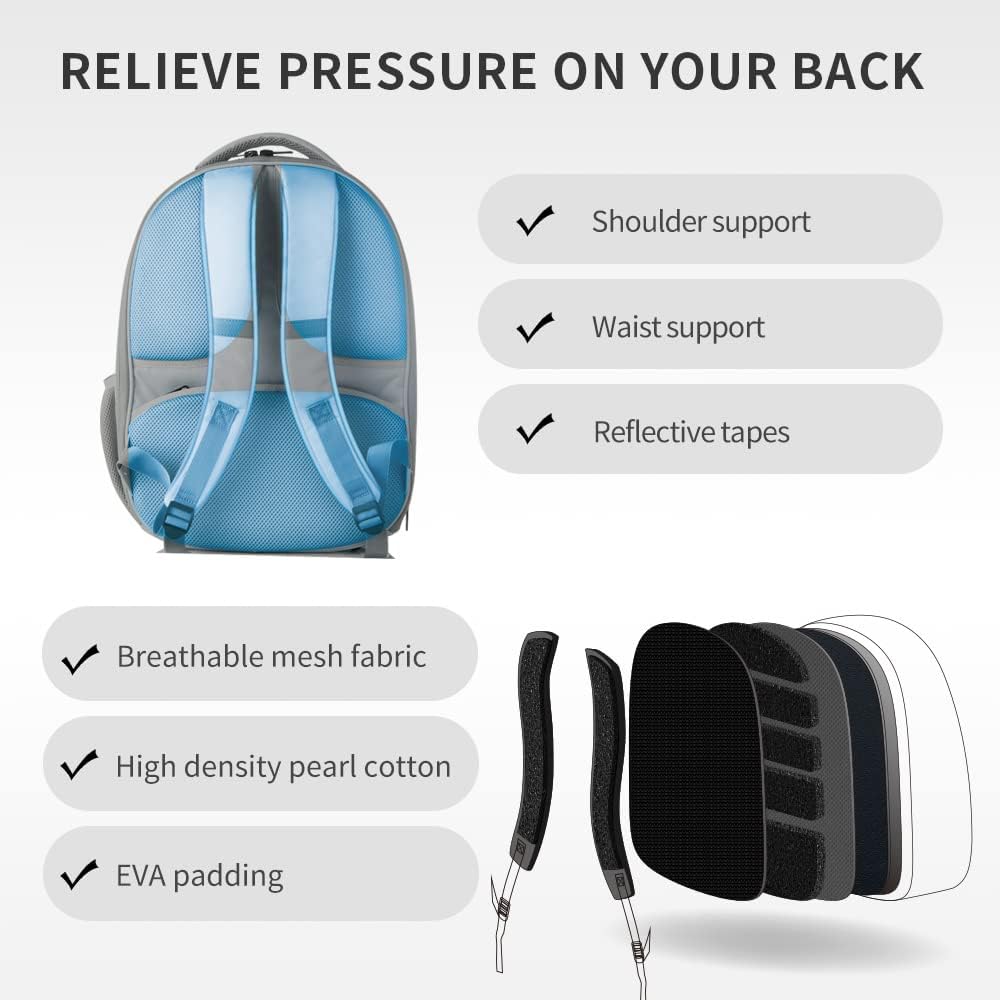 PETKIT Cat Backpack Carrier for Kitty Small Dog with Inbuilt Fan
