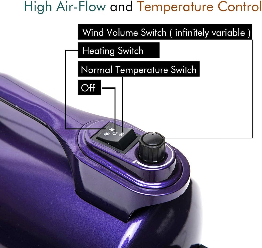 High Velocity Professional Dog Pet Grooming Hair Drying Force Dryer