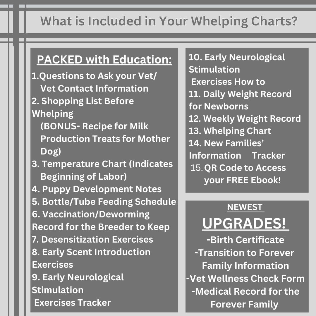 SHEFFIELD SS SHOP Puppy Whelping Supplies 64 Piece Puppy Whelping Kit