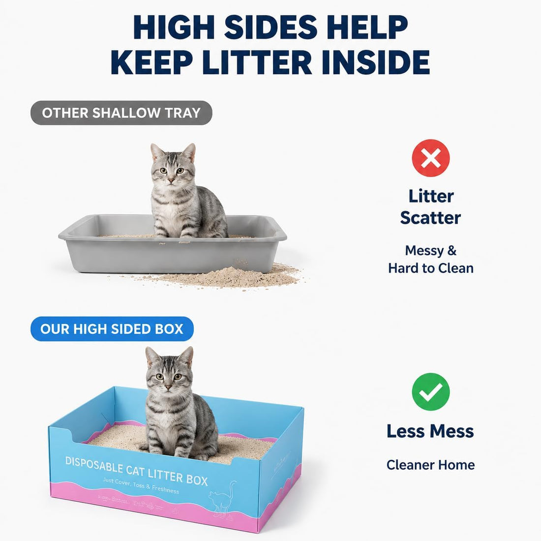 3 Pack Disposable Cat Litter Boxes, 15.3 x 11.4 x 4.7 inch