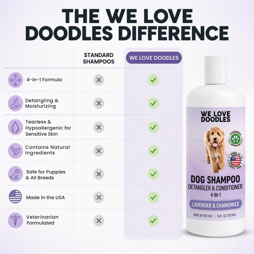 4-in-1 Dog Shampoo Dog Shampoo, Conditioner & Detangler