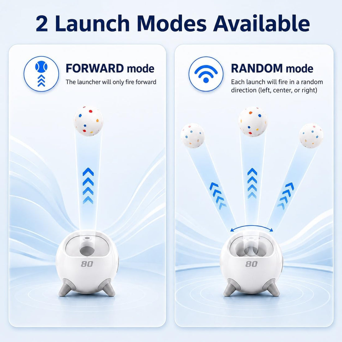 uahpet Automatic Ball Launcher for Dogs with Obstacle Detection