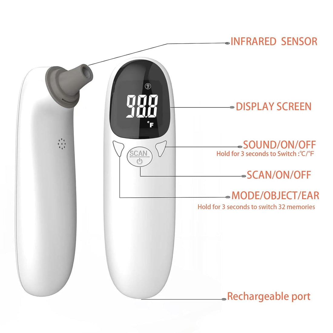 Cat & Dog Thermometer, pet Ear Thermometer