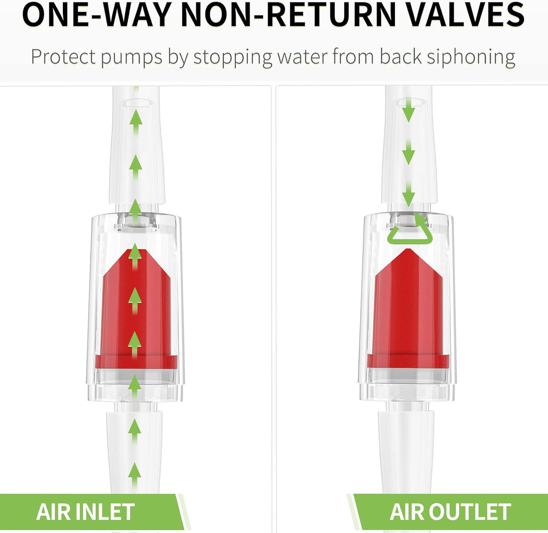 Pawfly Aquarium Check Valves Plastic One Way Non-Return Check Valve