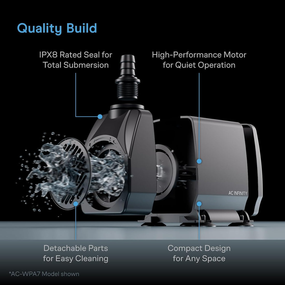 AC Infinity Submersible Pump 220 GPH for Hydroponics