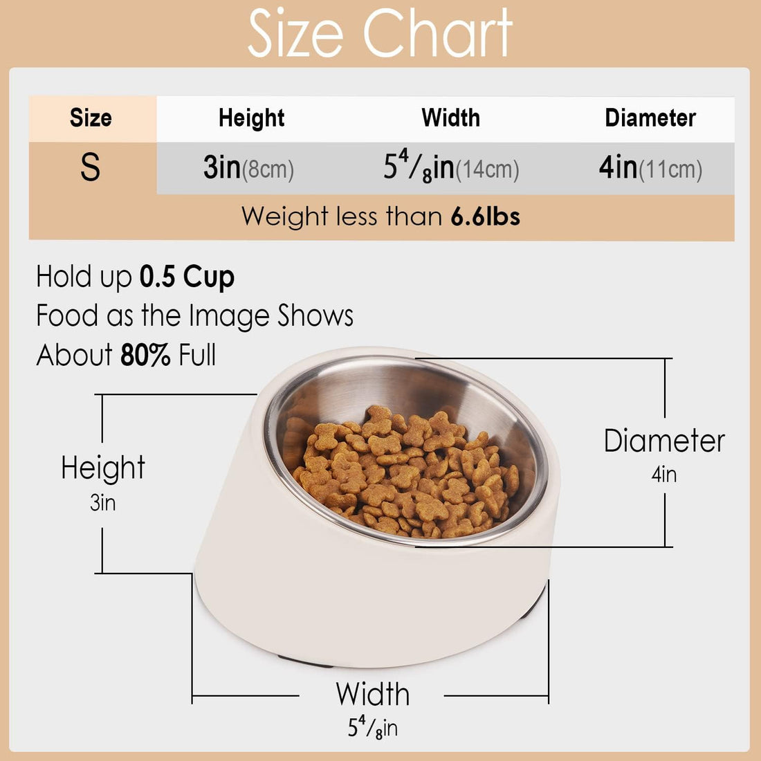 SuperDesign Mess Free 15° Slanted Bowl for Dogs and Cats
