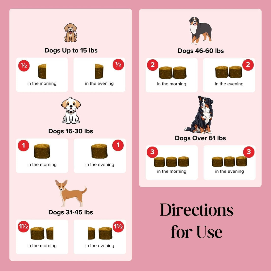 CardioChew Heart Supplement for Dogs – Vet Formulated with Taurine