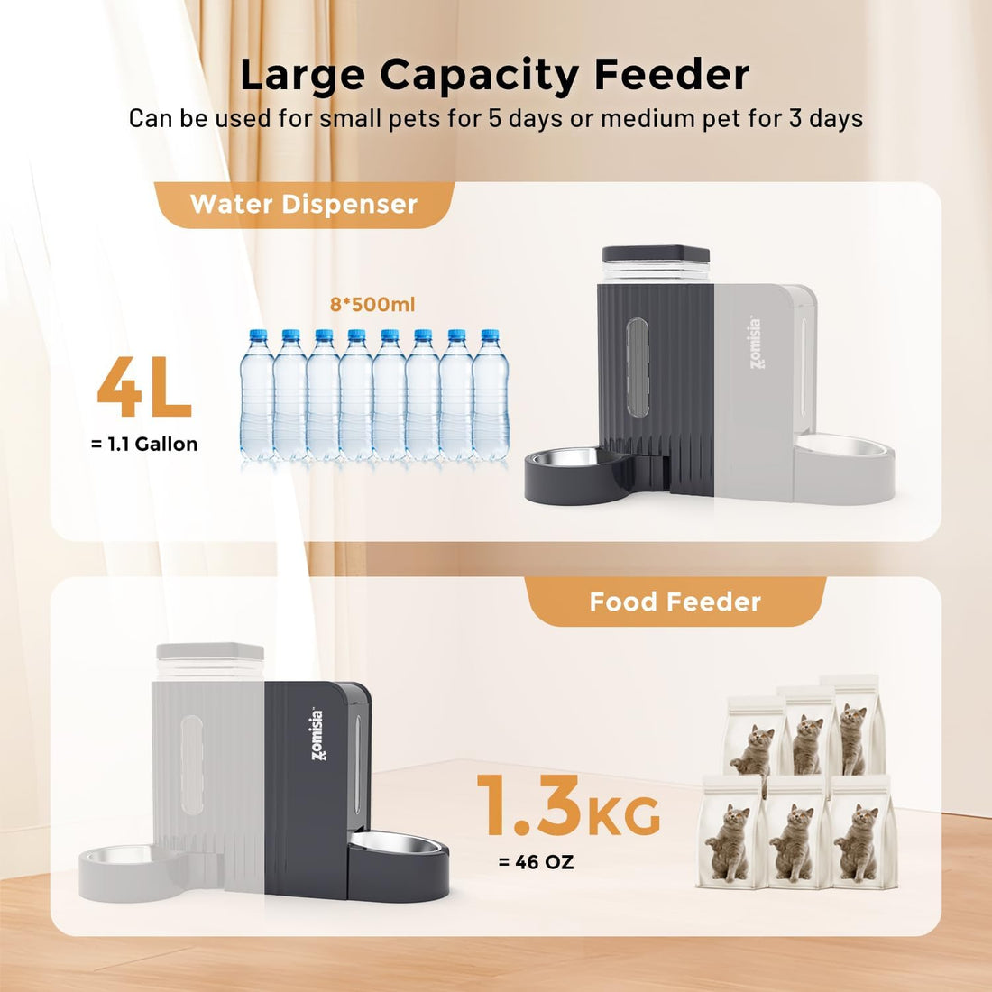ZOMISIA Gravity Cat Food and Water Dispenser Set with 304 Stainless