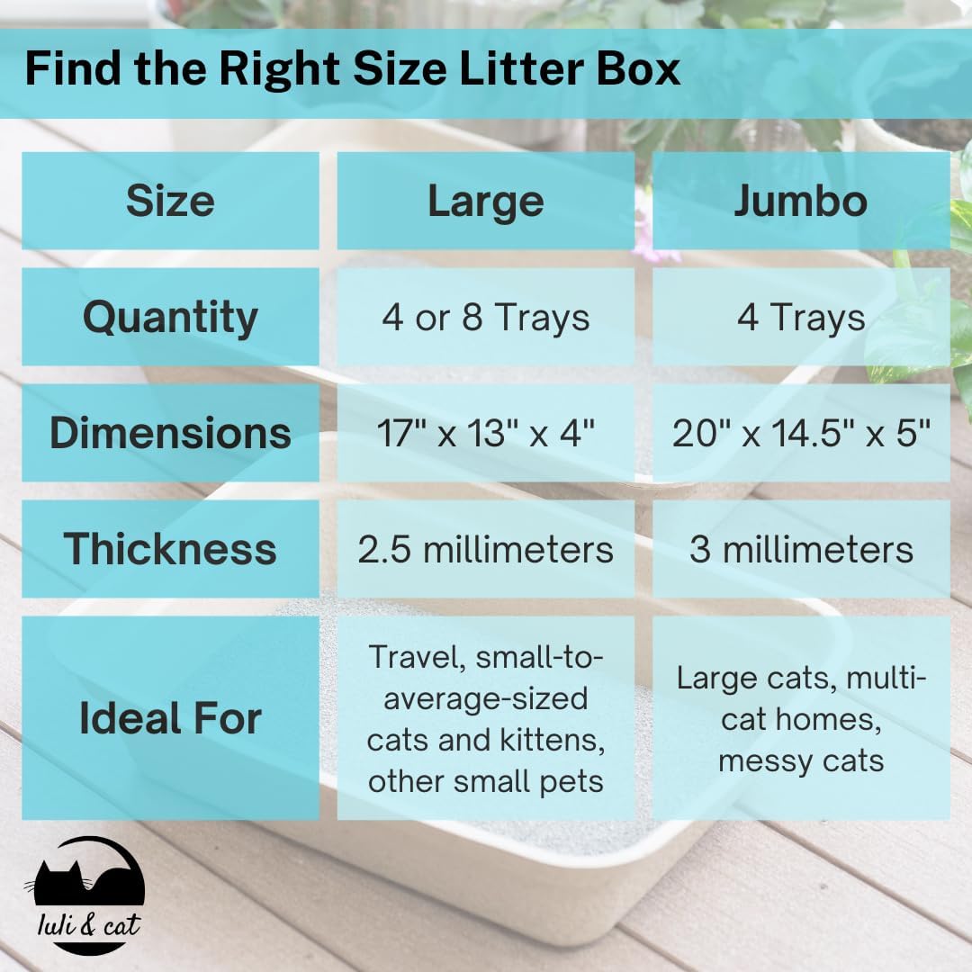 Luli & Cat Disposable Litter Boxes for Cats | Large Sized 4-Pack