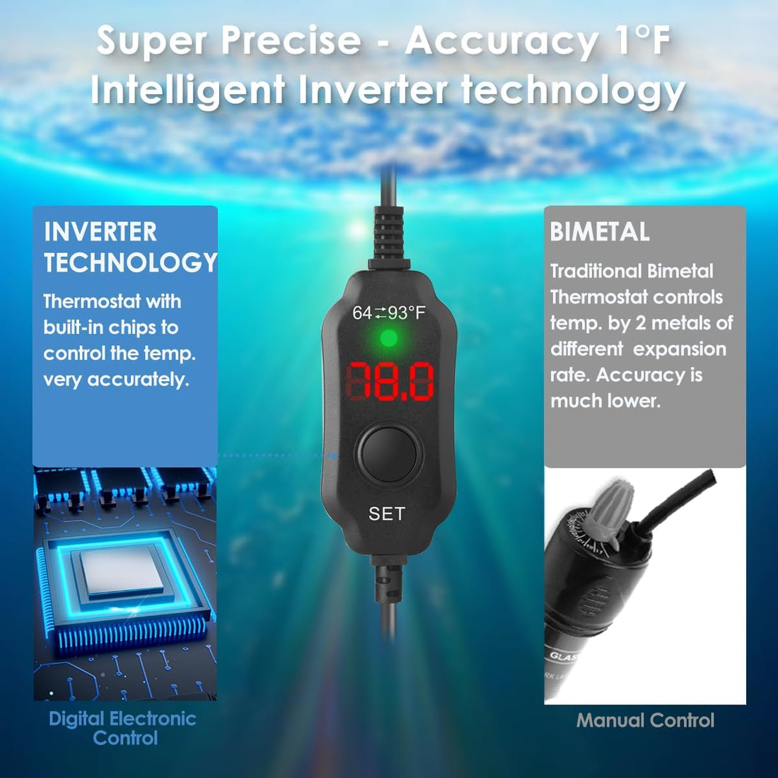 25W Compact Adjustable Aquarium Heater with Dry-Run & Overheat