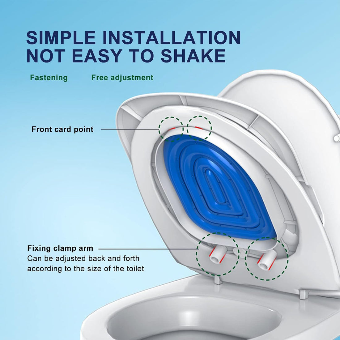 Cat Toilet Trainer Kit, Universal Cat Toilet Training Systems, Blue