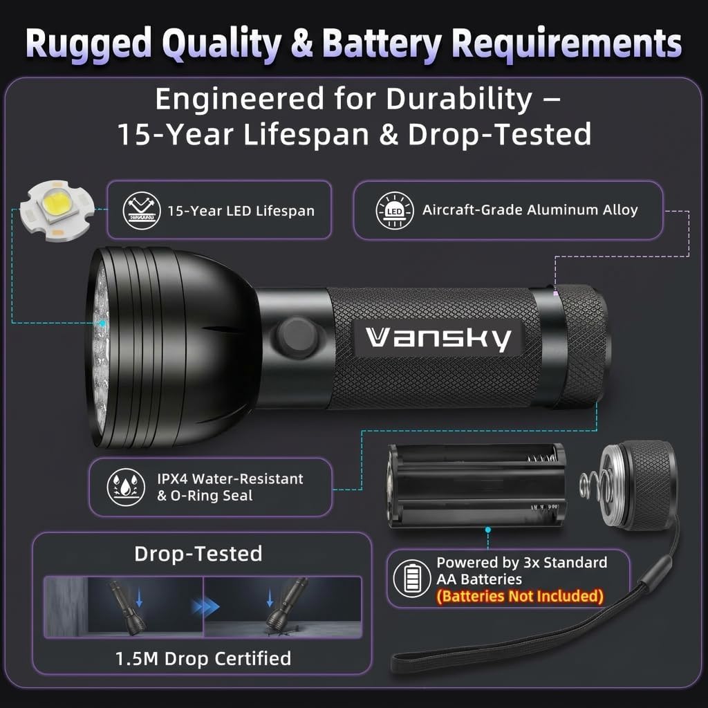 Vansky UV Flashlight Black Light