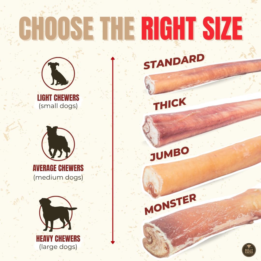 Bully Bunches Premium Odor-Free Bully Sticks for Medium & Large Dogs