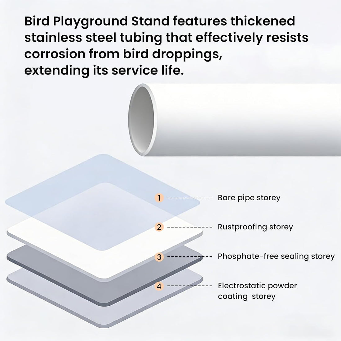 Large Bird Playground, Parrot Perch Stand with Toys DIY Zone & Toilet