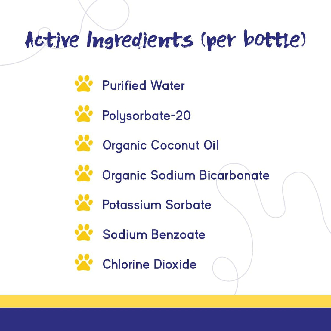 PupGrade Dental Care Water Additive Solution - 8 fl oz