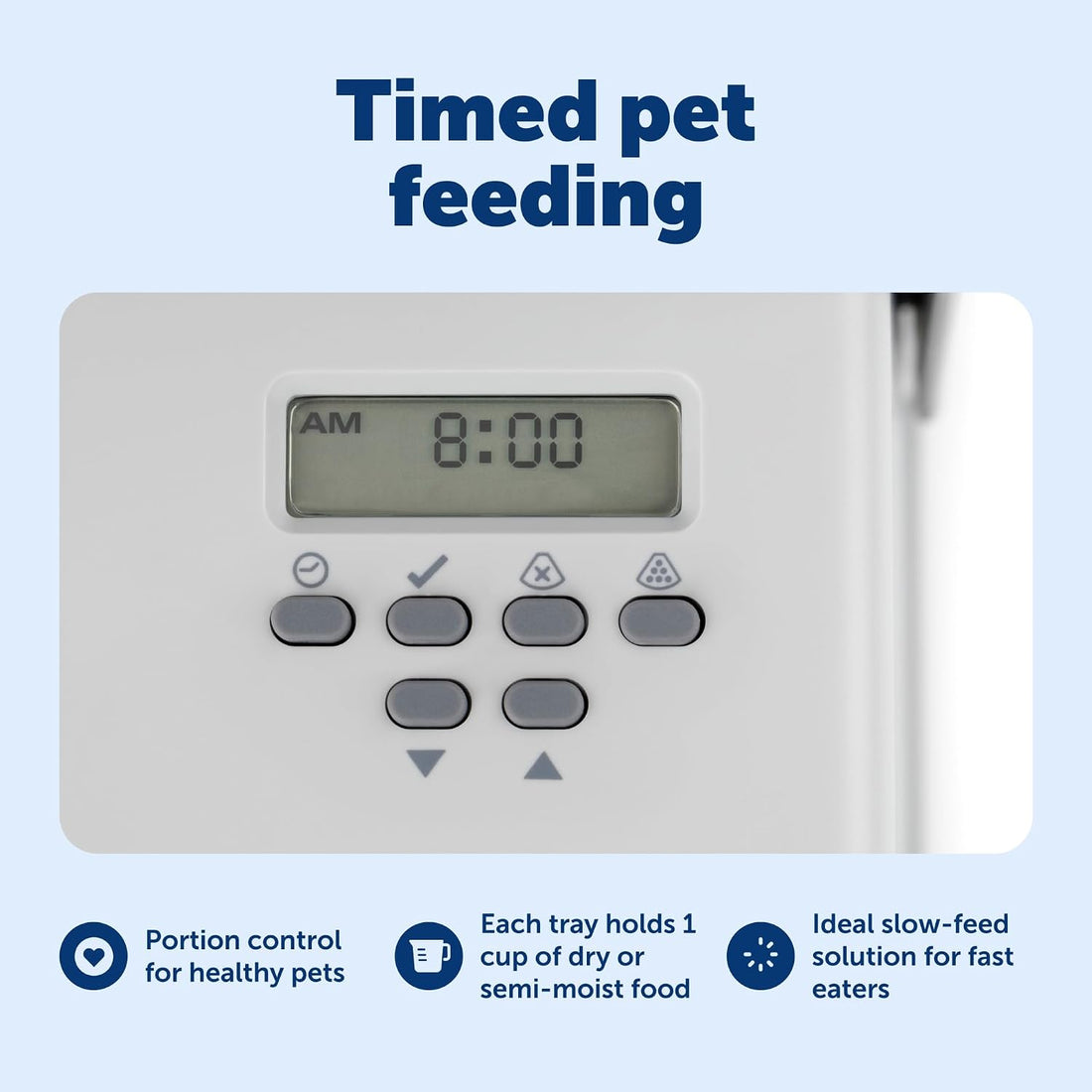 PetSafe Automatic Dog Feeder, 5 Meals, 40 oz Capacity, Plastic