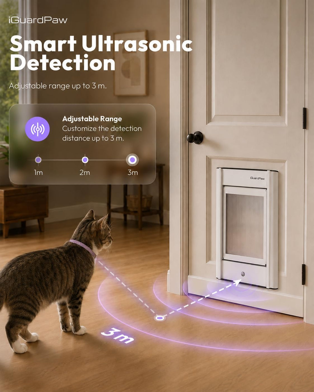 Cat Door with Collar Sensor, Automatic Cat Door, with Curfew, XS