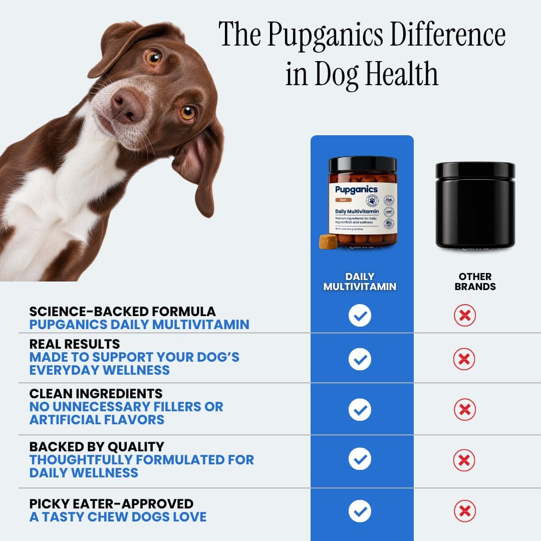 Multivitamin Daily Soft Chew Dog Supplement with Glucosamine