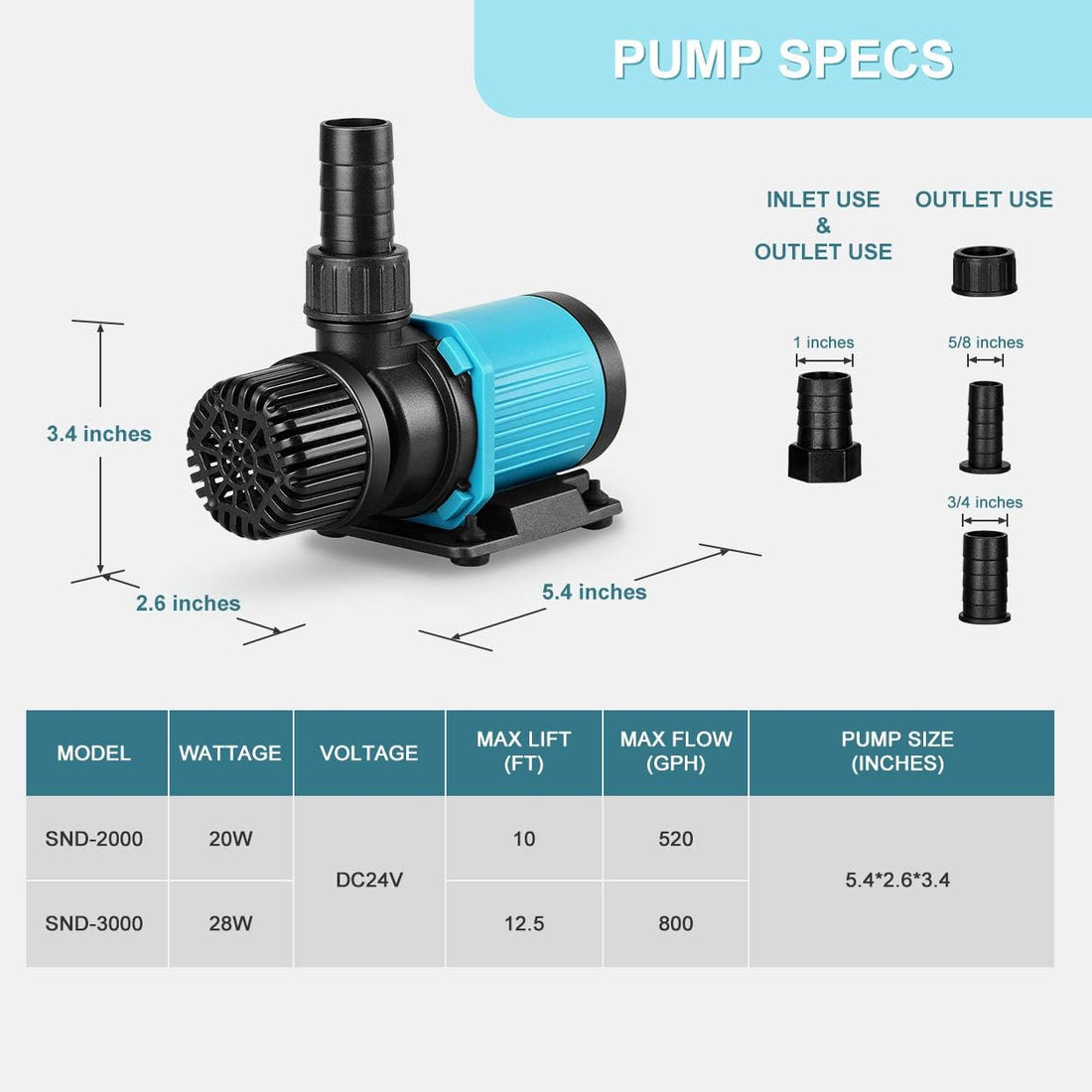 800GPH 30W16FT Aquarium 24V DC Water Pump with Controller