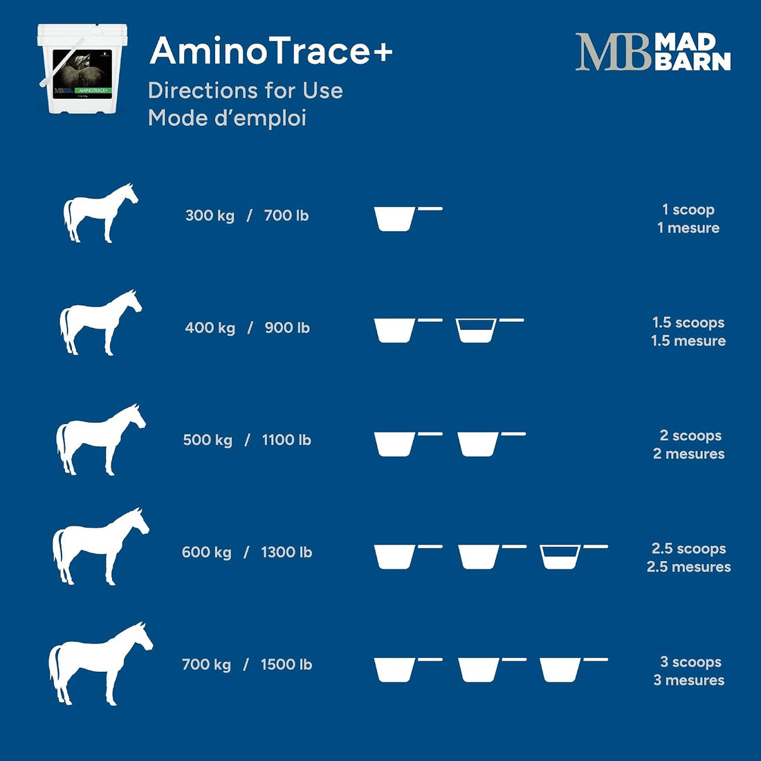 Mad Barn - AnimoTrace+ 5kg | Supports Hoof Growth