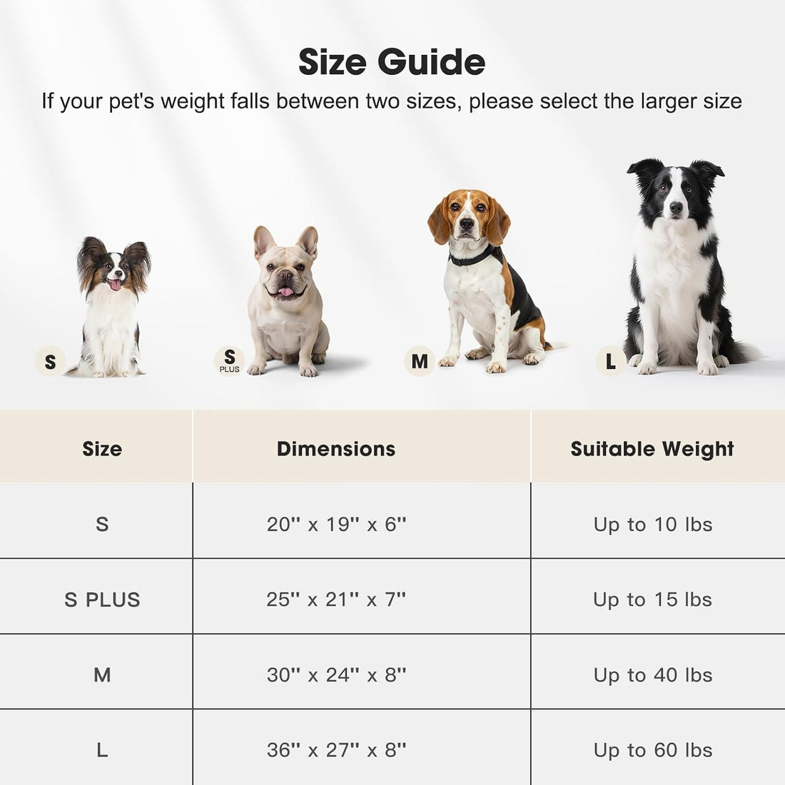 MIXJOY Dog Bed Medium Size Dog