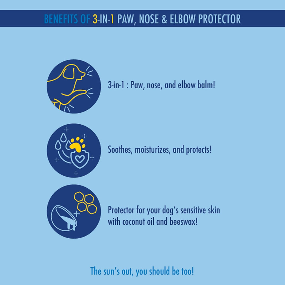 Banana Boat Nose, Paw & Elbow 3-in-1 Sun Balm Sun Protector for Dogs