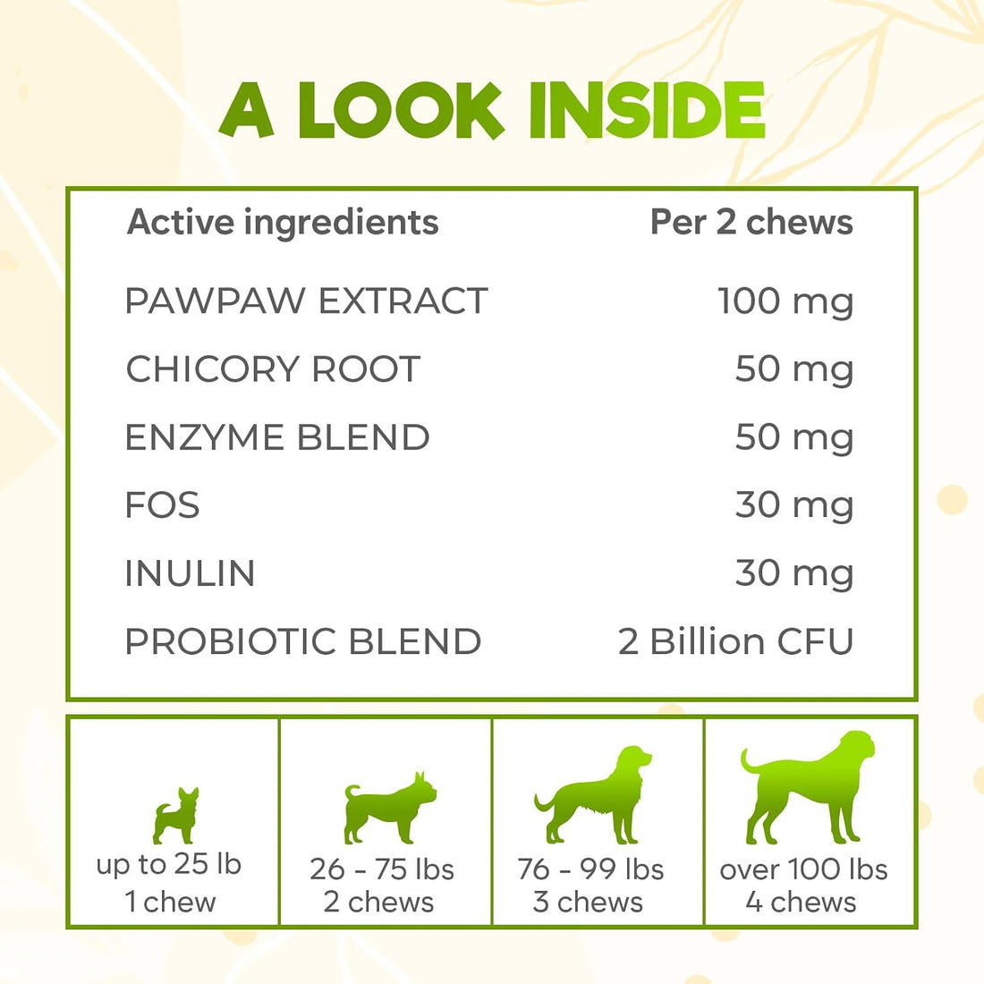 Probiotic Chews for Dogs, Gut Health Support, Digestive, 150 Count