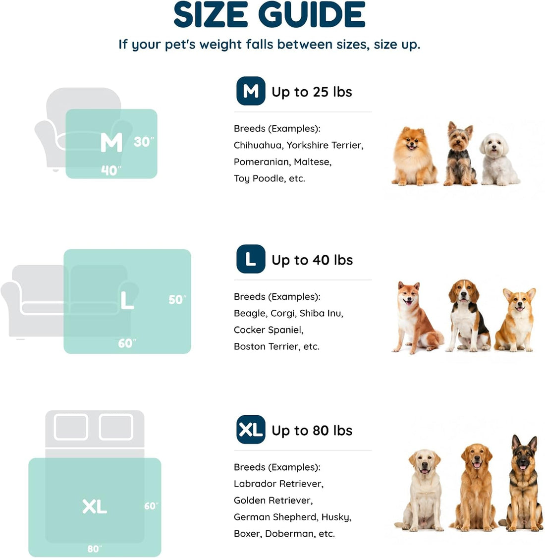 ChiXnuggle Waterproof Dog Blanket for Large Dogs