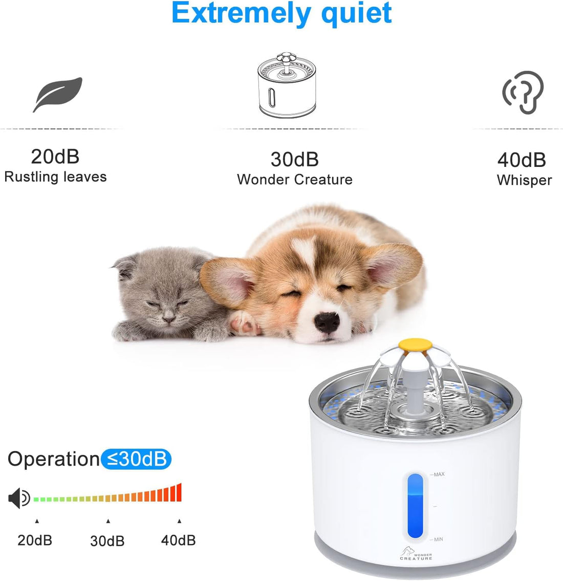 Wonder Creature Cat Water Fountain with Stainless Steel Lid