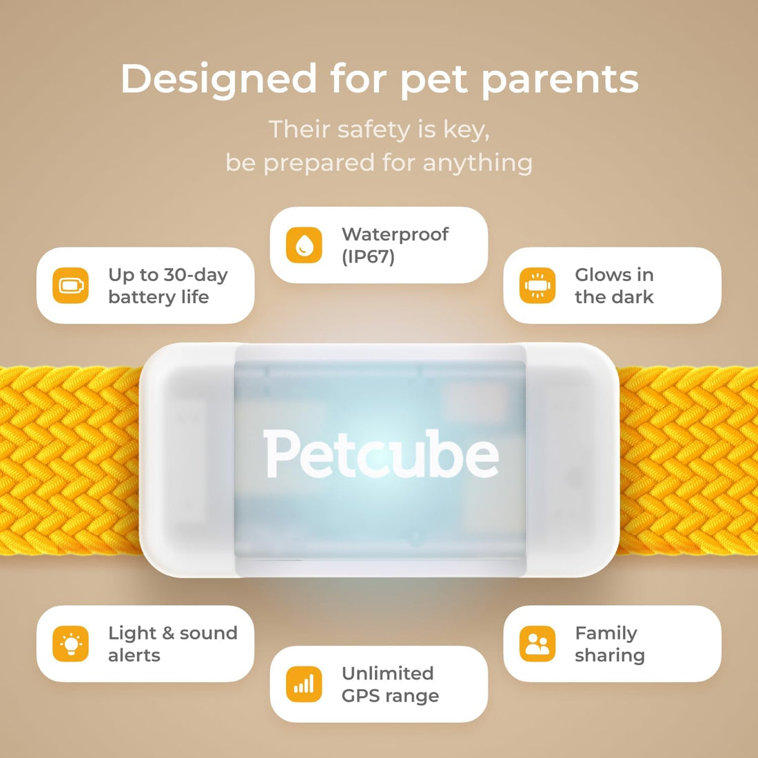 Petcube GPS Tracker for Dogs – Real-Time GPS Tracking & Escape Alerts