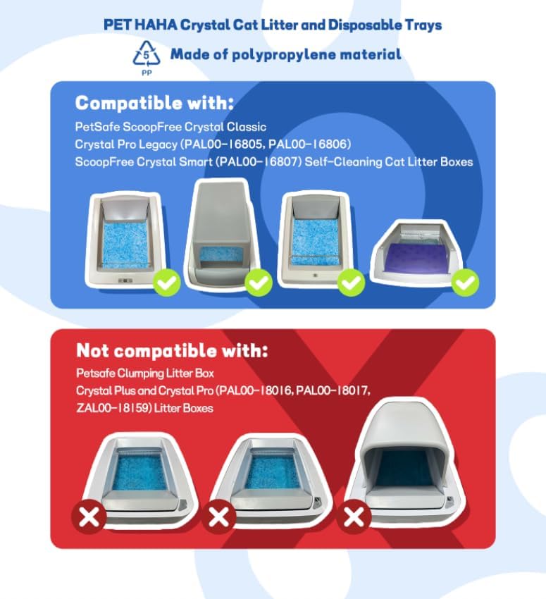 Crystal Cat Litter and Disposable Litter Trays 5 Sets Compatible