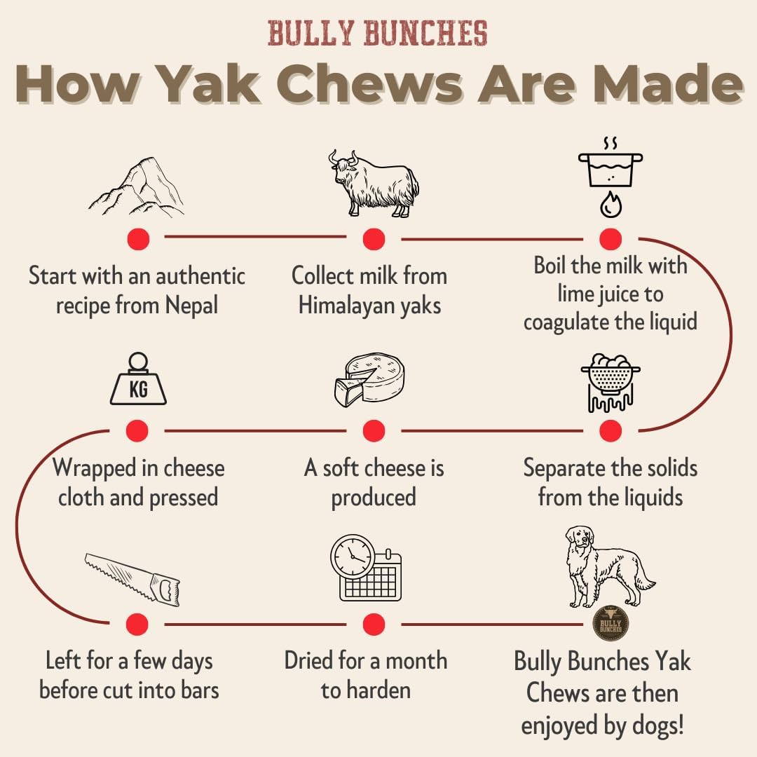 Bully Bunches Authentic Yak Cheese Himalayan Dog Chews
