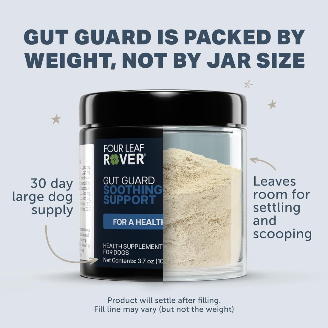 Four Leaf Rover Gut Guard - Dog Probiotics, Prebiotics