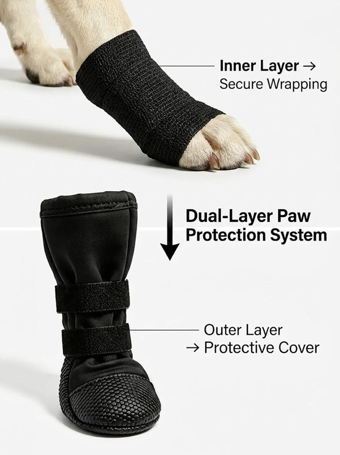 Dog Paw Wound Protection Kit with Recovery Boot & Self-Adhering