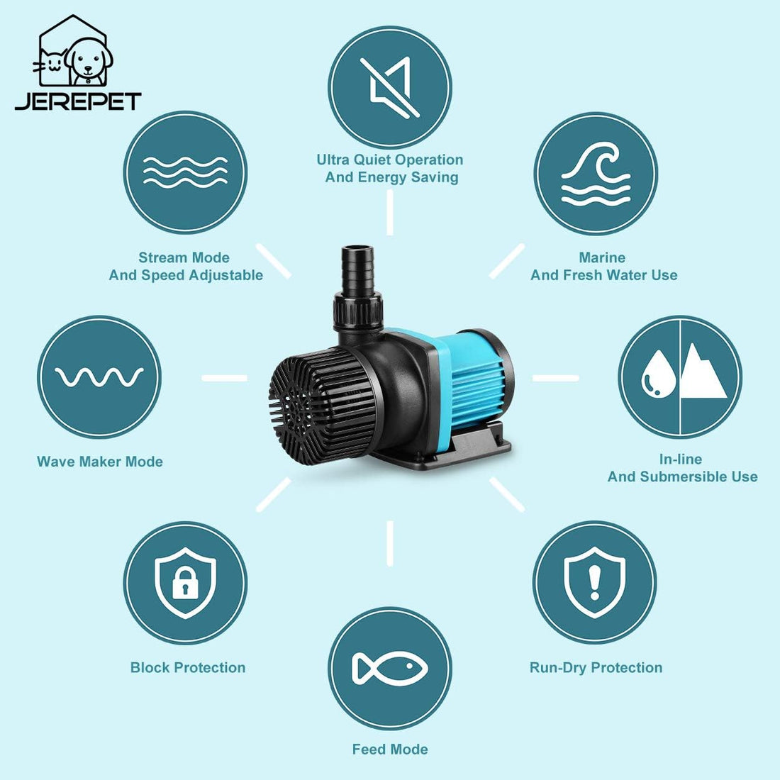 800GPH 30W16FT Aquarium 24V DC Water Pump with Controller