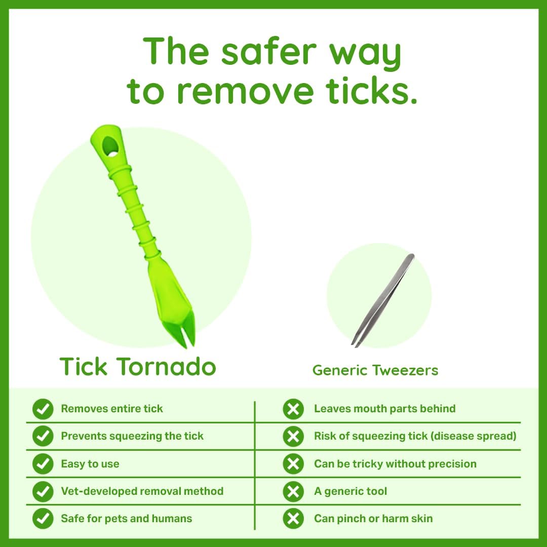 Tick Tornado Tick Remover