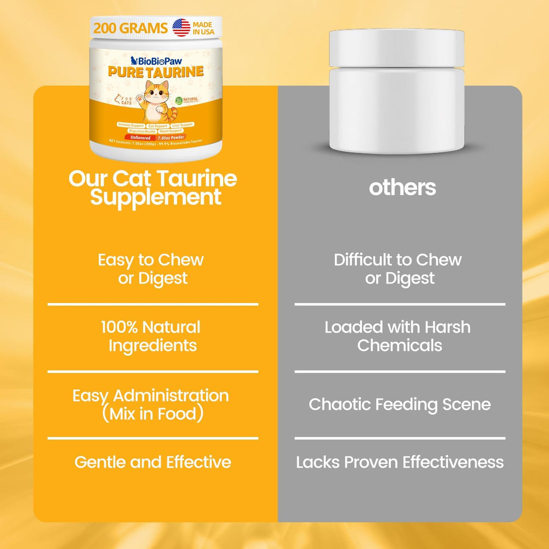 Pure Taurine for Cats Taurine Powder Supplement for Kitty Supports