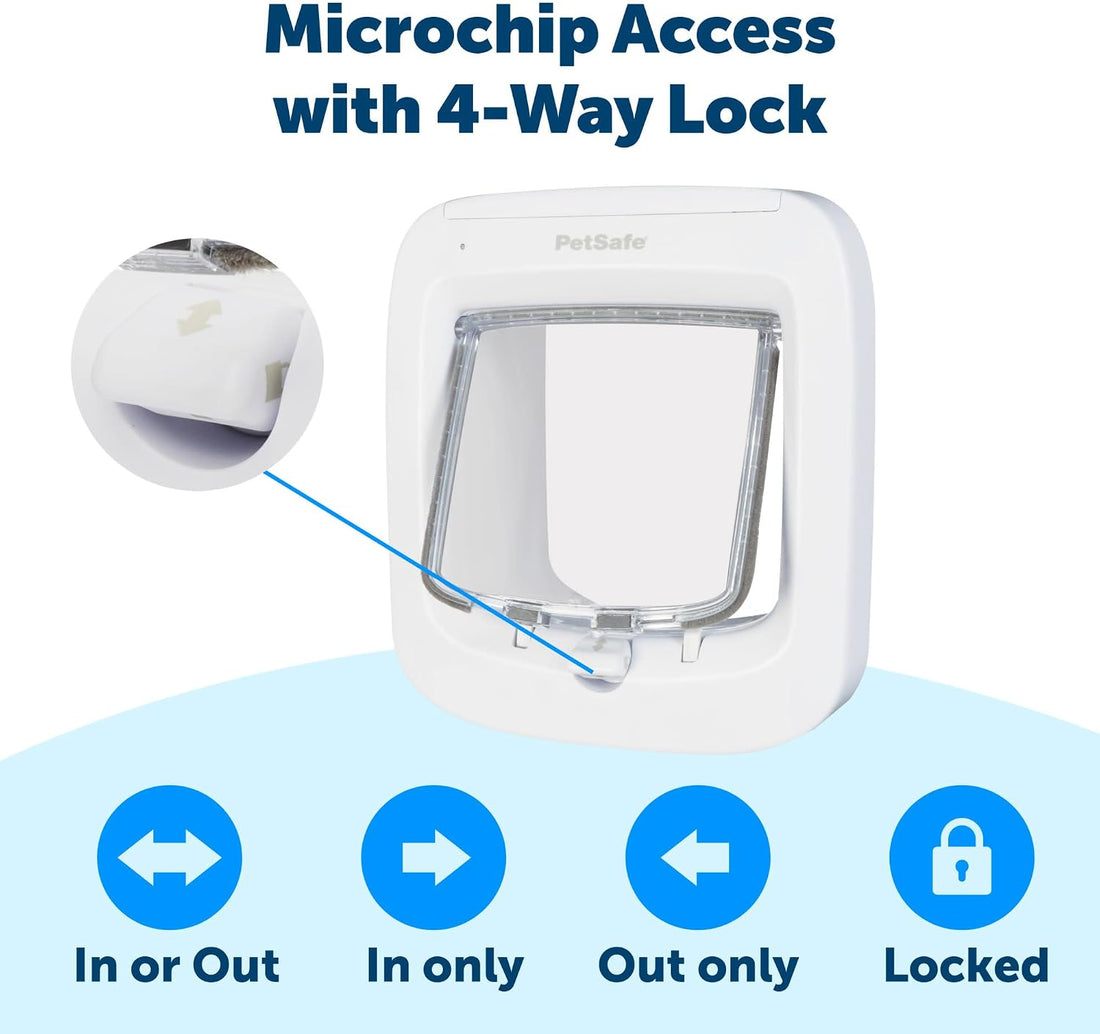 PetSafe Microchip Cat Door, Interior/Exterior, Multi-Pet, 4-Way Lock