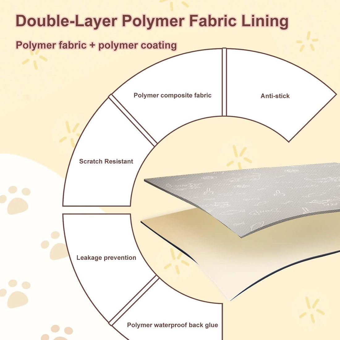 Designed Waterproof Pads for the Bottom of Mintakawa Automatic Litter