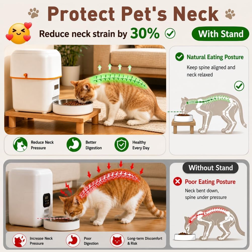 SZEE Cat Food Stand for Automatic Feeder & Tradition Bowls