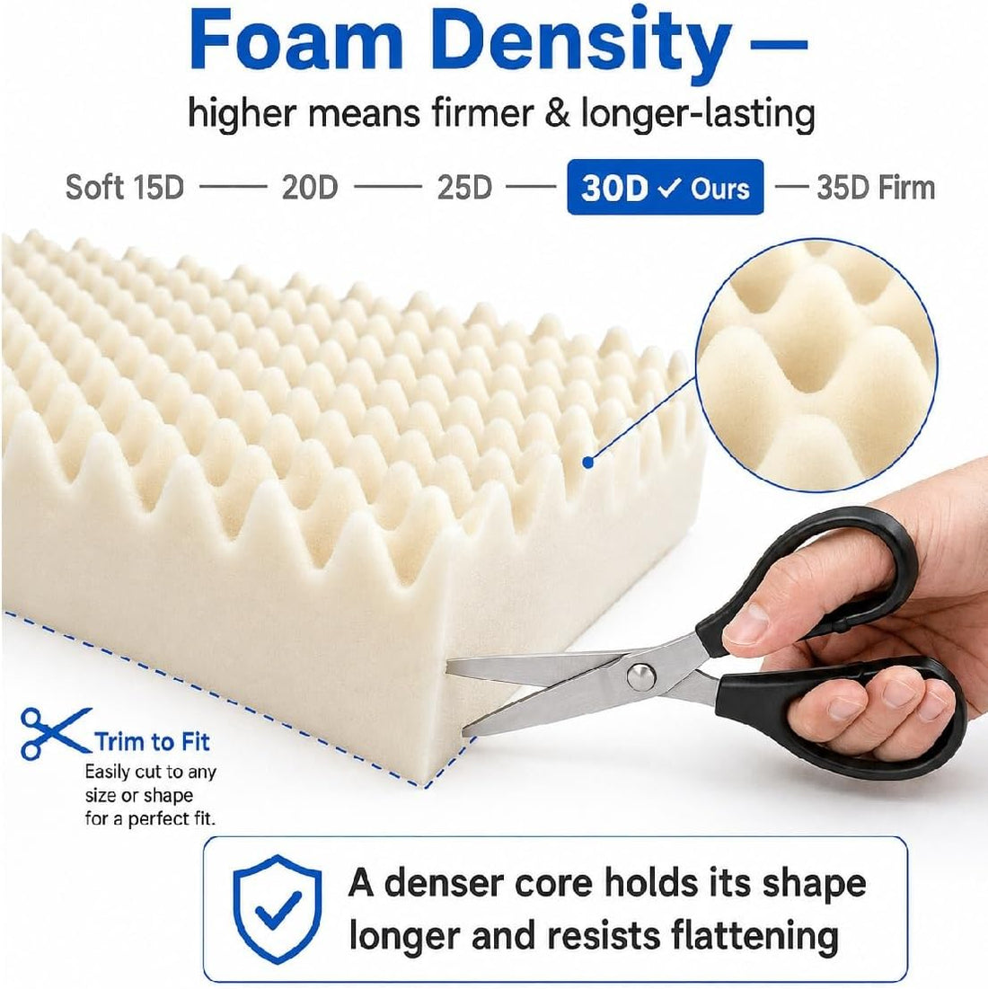 Dog Bed Egg Crate Foam Insert Replacement Orthopedic 36 x 27 x 3 Inch